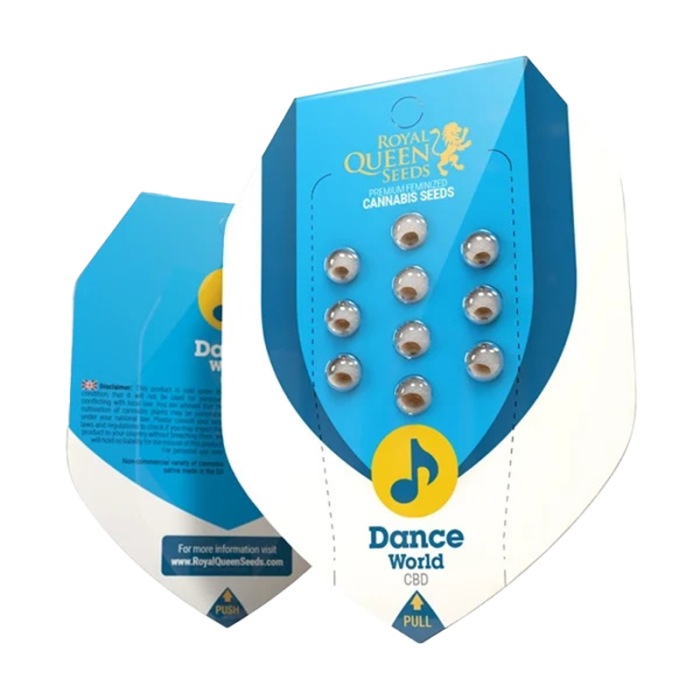 Dance World | Feminisiert